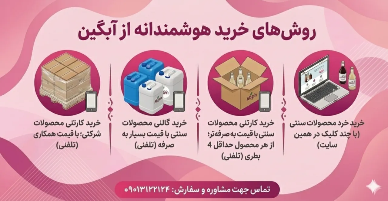 خرید شربت عمده ابگین