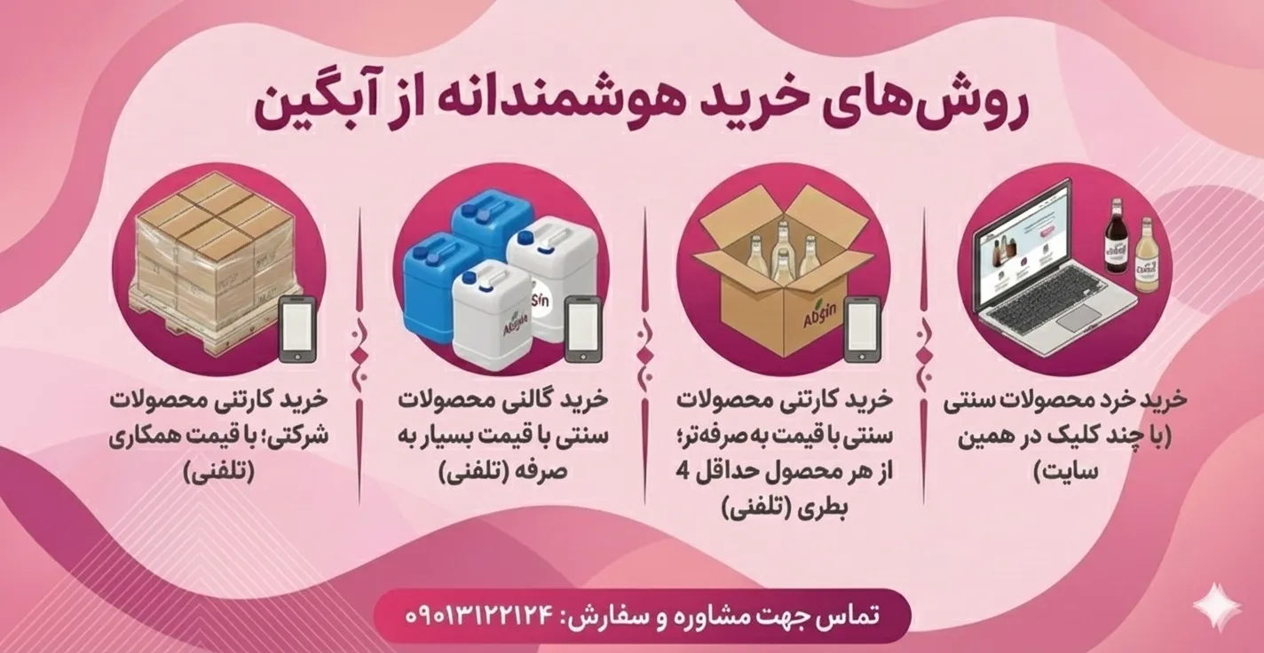 خرید شربت از ابگین